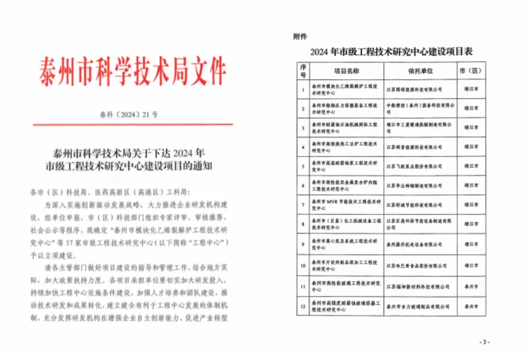 同心同向 造炬成阳 | 卓然股份2024年第三季度动态速览 同心同向 造炬成阳 | 卓然股份2024年第三季度动态速览